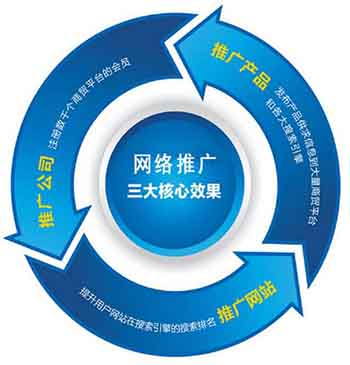 91香蕉视频污版廠家抓住互聯網平台帶來的機遇