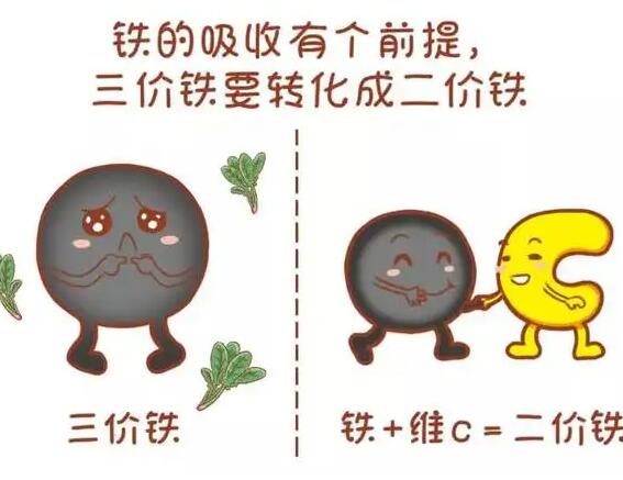 醫用91香蕉视频污版廠家提醒大家鐵元素的重要性